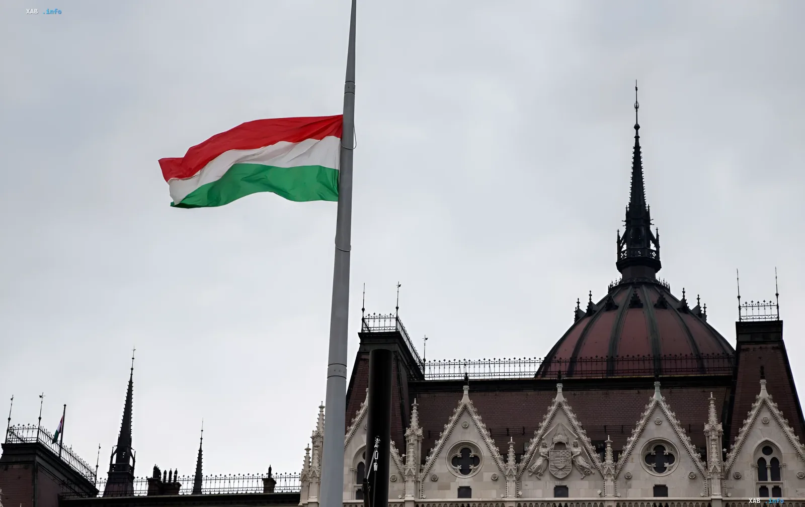 Флаг Венгрии на фоне здания парламента в Будапеште — контекст переговоров Украины о вступлении в ЕС