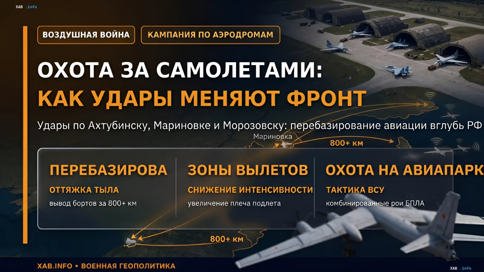 Infographic on the air war: Ukrainian strikes on Akhtubinsk, Marinovka, and Morozovsk airfields and the relocation of Russian aircraft 800+ km deep into Russia
