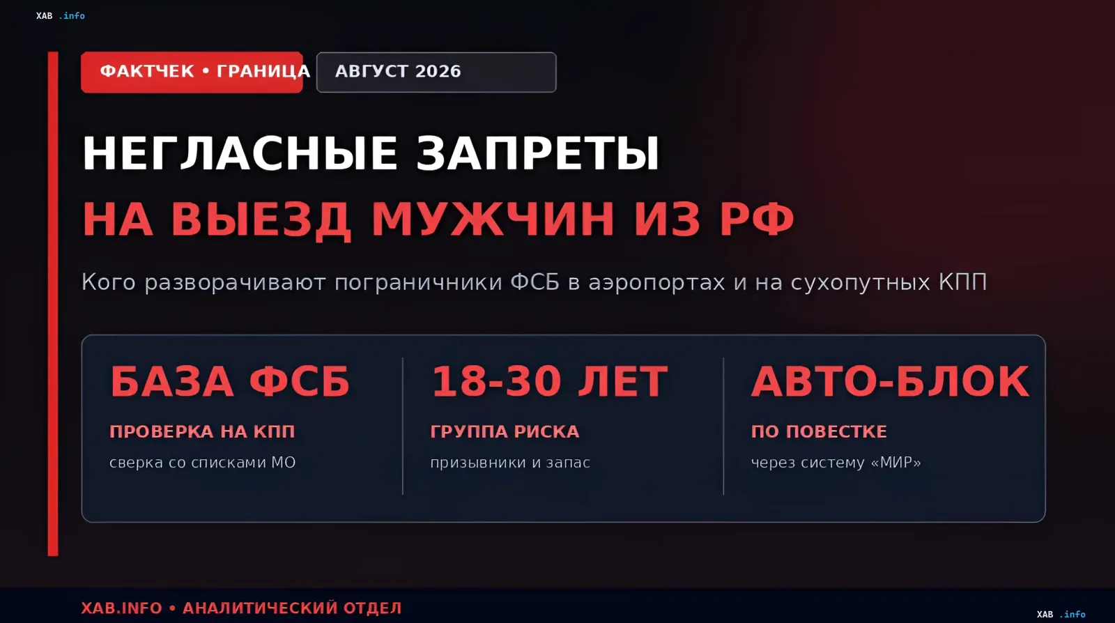 Infographic on the unofficial ban on men leaving Russia in August 2026, illustrating the FSB's database checks and the 'MIR' system at border checkpoints