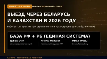 Infographic on the unified RF and RB database for transit via Belarus and Kazakhstan in 2026