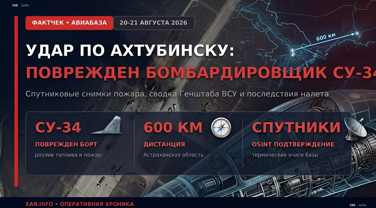 Satellite imagery of Akhtubinsk airbase showing thermal hotspots, 600 km strike map, and damaged Su-34 bomber