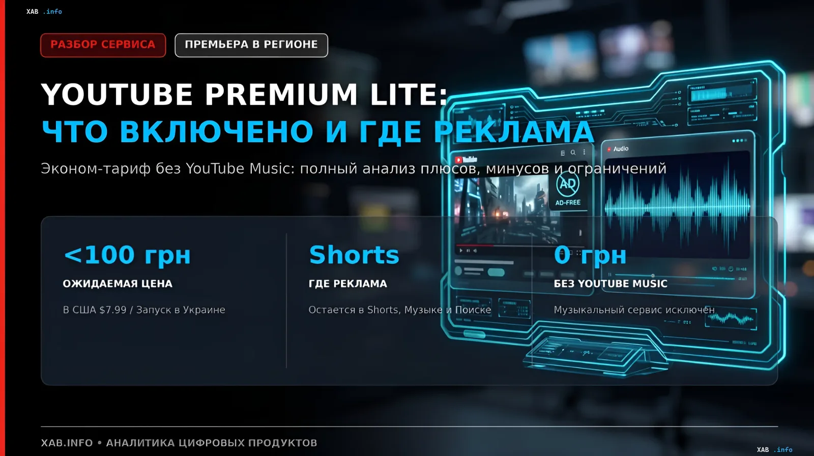 Инфографика YouTube Premium Lite: ожидаемая цена до 100 грн, отсутствие YouTube Music и сохранение рекламы в Shorts