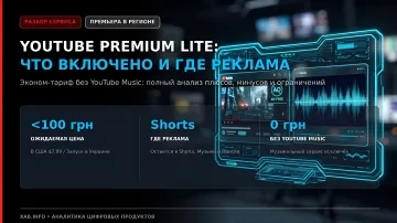 Инфографика YouTube Premium Lite: ожидаемая цена до 100 грн, отсутствие YouTube Music и сохранение рекламы в Shorts