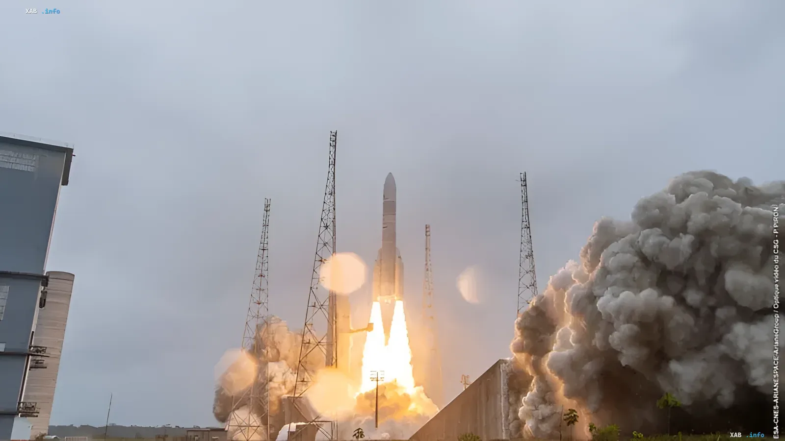 Запуск важкої ракети Ariane 6 з космодрому Куру: Європа відмовилася від версії Block 3 та ступені ICARUS
