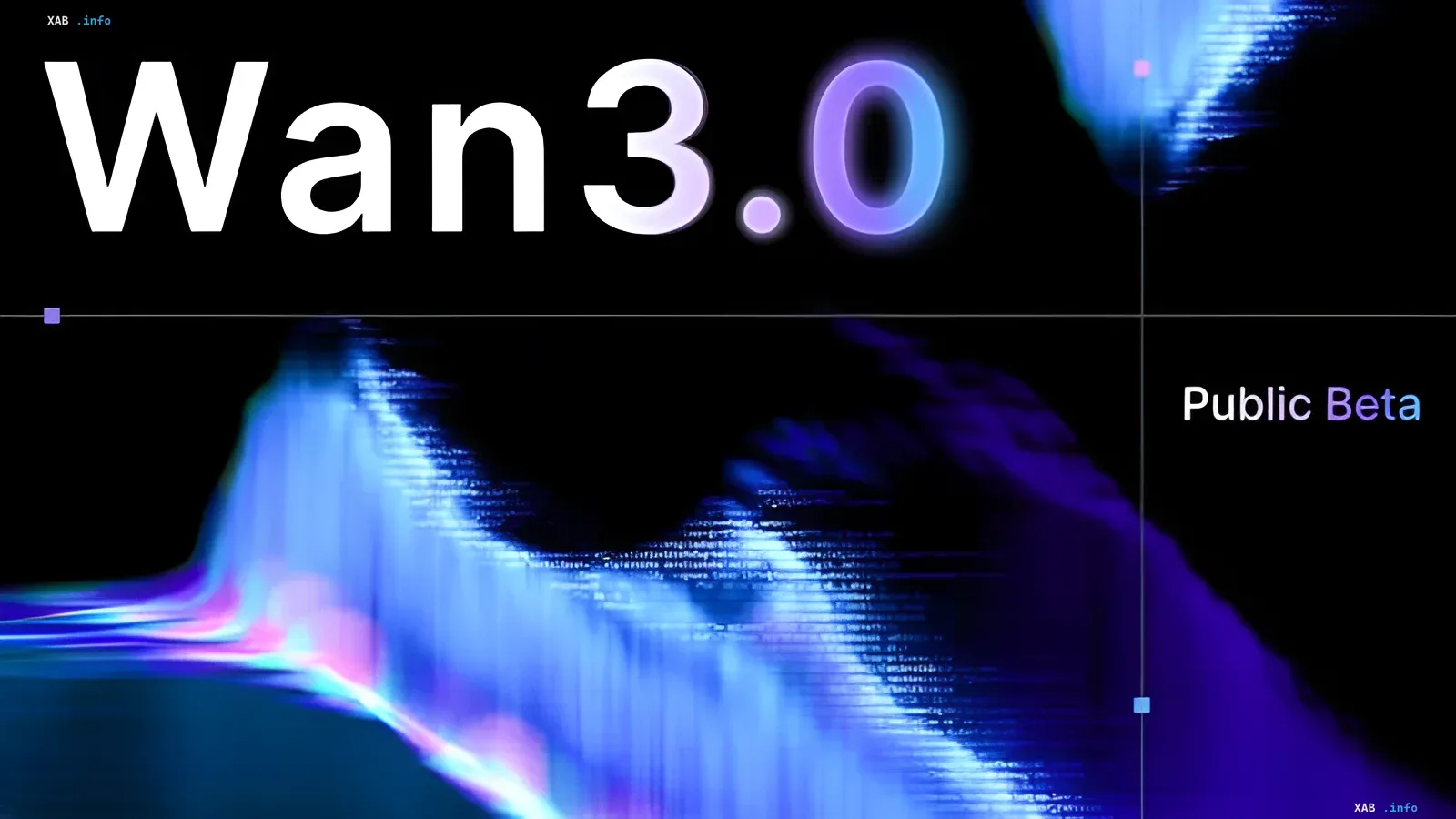 Офіційний логотип Wan 3.0 від Alibaba з написом Public Beta та абстрактним цифровим фоном