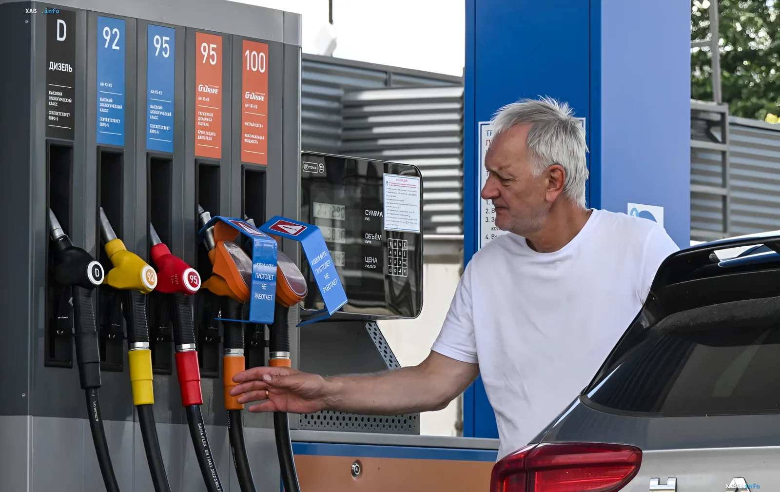 Refueling a car at a gas station: fuel market and the role of the Kondensat refinery in processing Russian oil