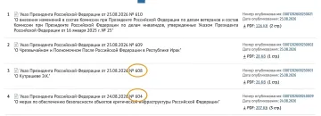 Screenshot des offiziellen Registers mit einer Liste russischer Präsidialdekrete, einschließlich der geheimen Dokumente 605-607, unterzeichnet während des CIA-Direktorenbesuchs