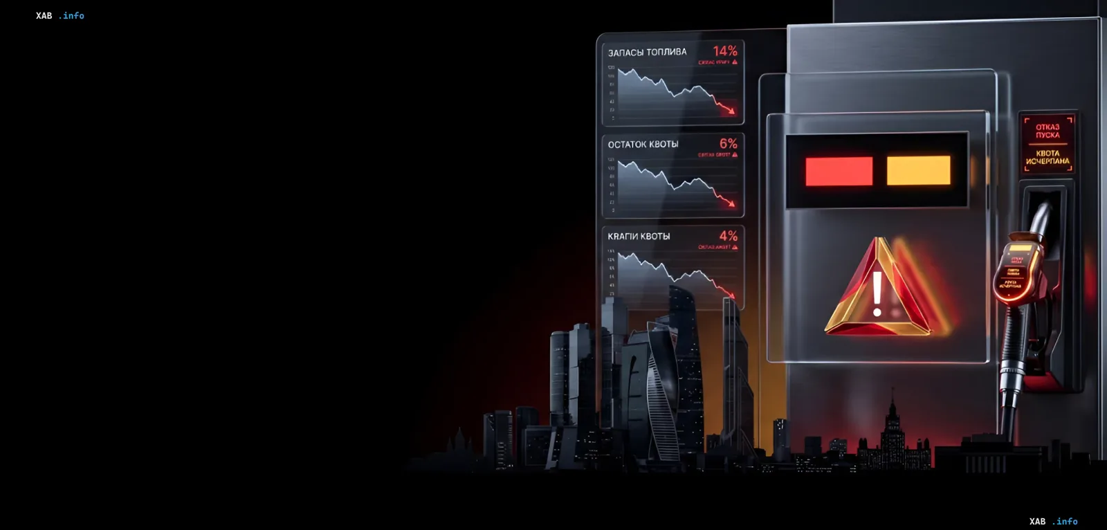 Illustration of the Moscow fuel crisis: a fuel nozzle, warning sign and falling fuel-reserve charts against the backdrop of the Kstovo refinery shutdown