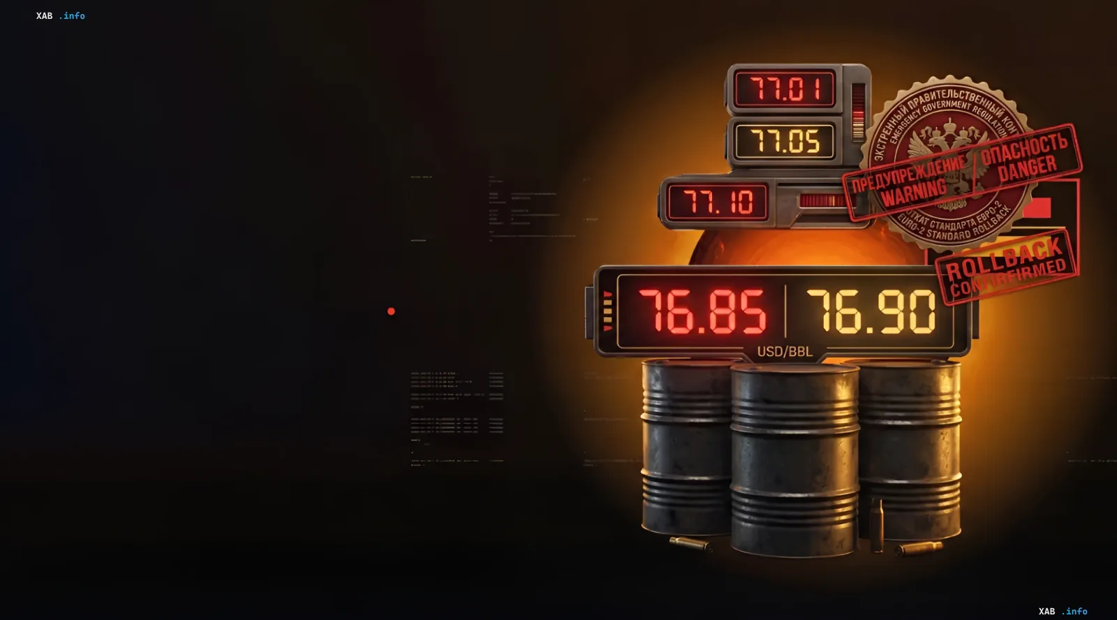 Fuel crisis in Russia: infographic with gasoline and oil prices, Euro-2 standard rollback stamp and danger warning