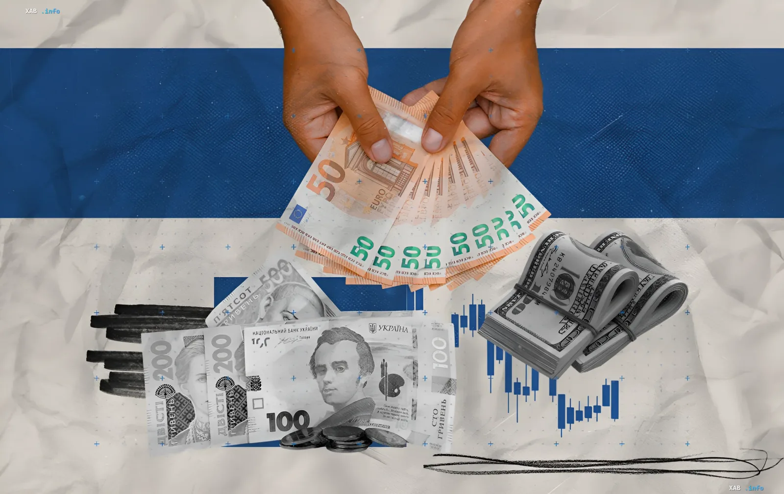 Wechselkurse am 28. August 2026: Hände halten 50-Euro-Scheine, daneben gebündelte US-Dollar und 100- und 200-Hrywnja-Scheine vor einer Kursgrafik und der Ukraine-Flagge