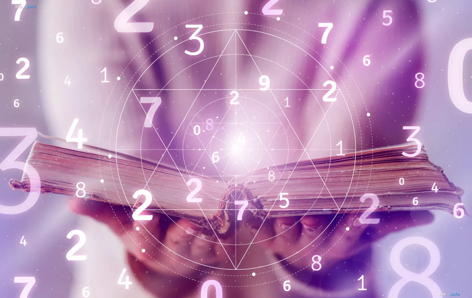 Open ancient book with astrological geometric diagram and numbers — lucky day for every zodiac sign in September 2026