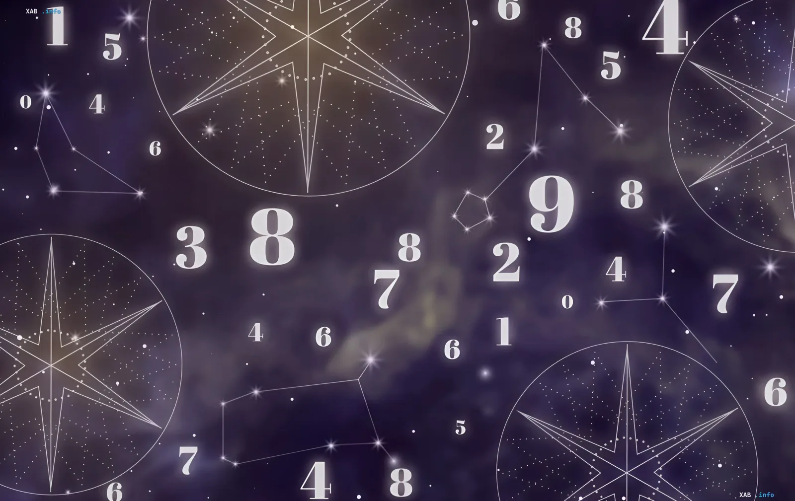 Astrologischer Hintergrund mit Sternen, Sternbildern und September-Datenzahlen — der glückliche Wochentag für Sternzeichen