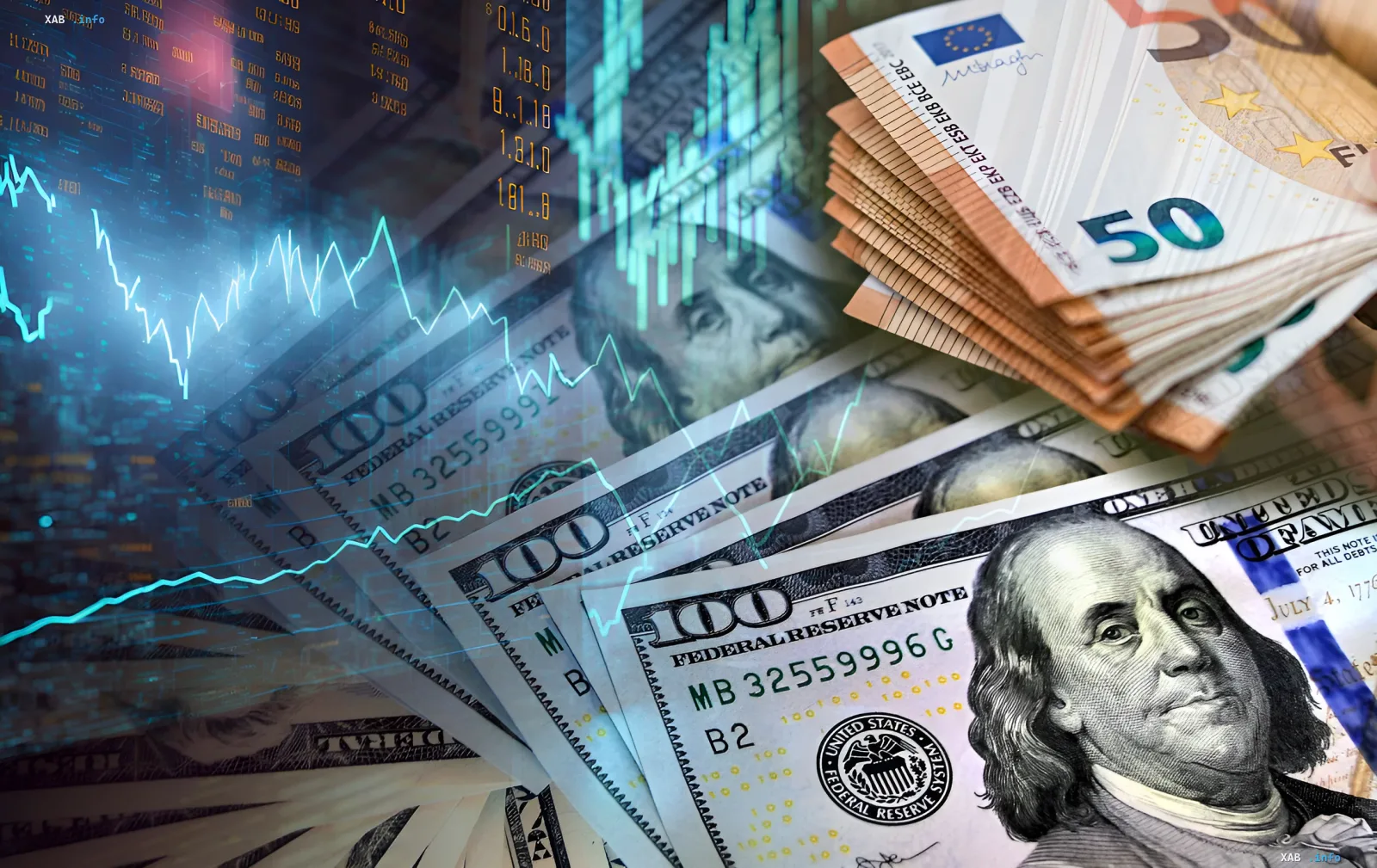 US dollars, euros and currency exchange rate charts related to NBU hryvnia rate
