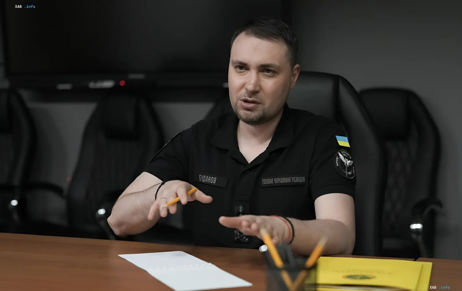 Kyrylo Budanov, head of HUR, in Ukrainian Security Service uniform explaining the realistic scenario for ending the war