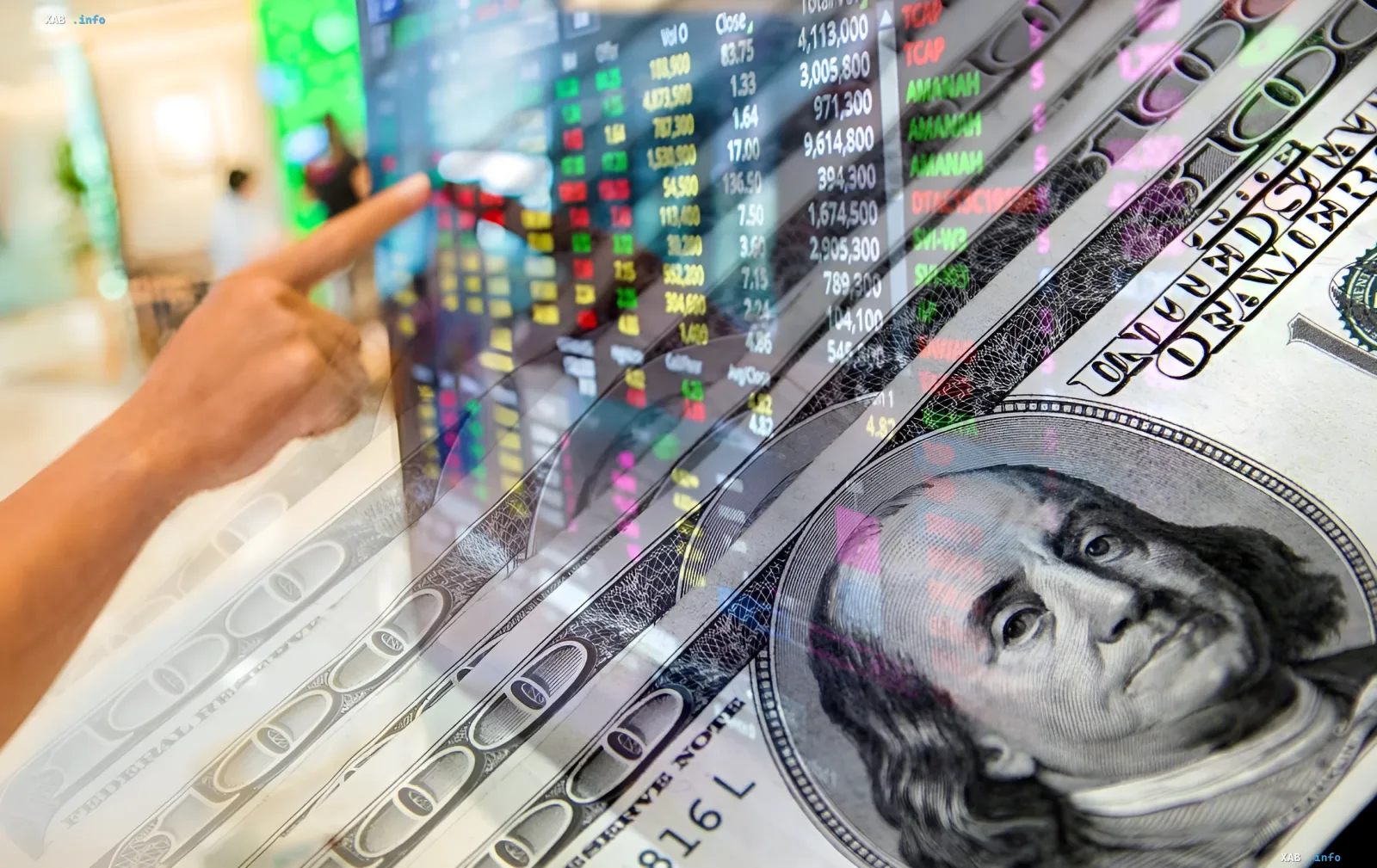 Dollar-Kurs und Währungsmarkt: Eine Hand zeigt auf ein Börsenbildschirm mit Kursen vor Hundert-Dollar-Scheinen