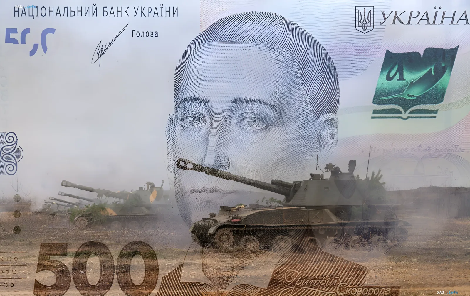 Гривнева купюра 500 зл з портретом Тараса Шевченка та танками на тлі — символ оборонних витрат у бюджеті-2027 України