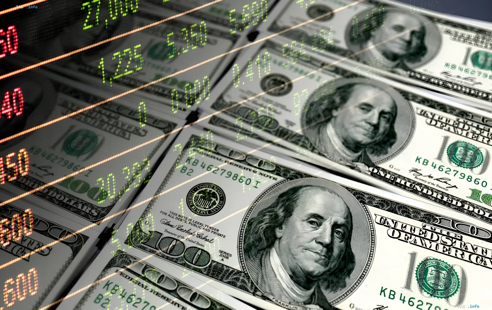 Stacks of dollar bills with a stock ticker overlay — NBU dollar exchange rate on September 17, 2026 and currency market trends
