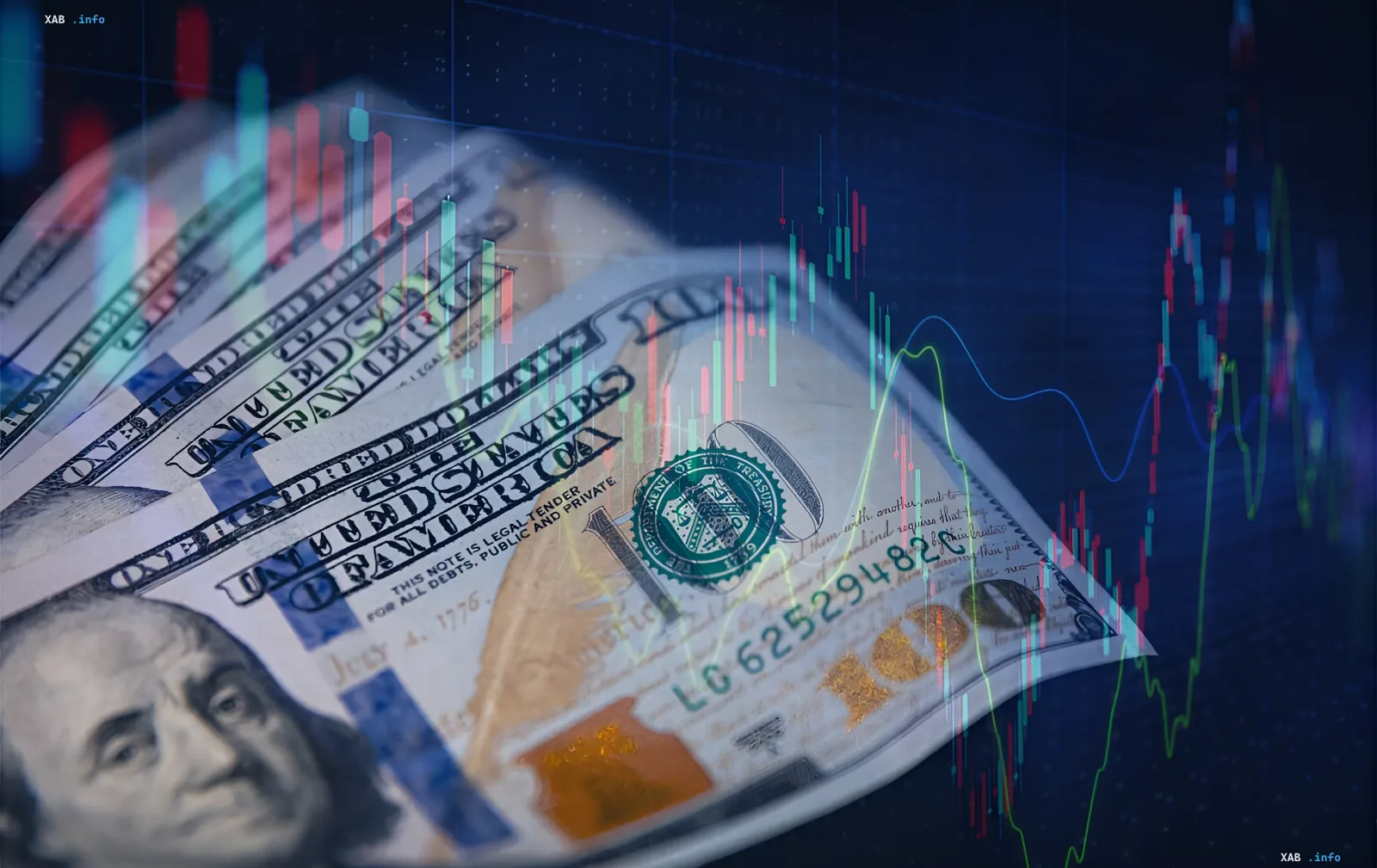 Инфографика изменения официального курса валют НБУ