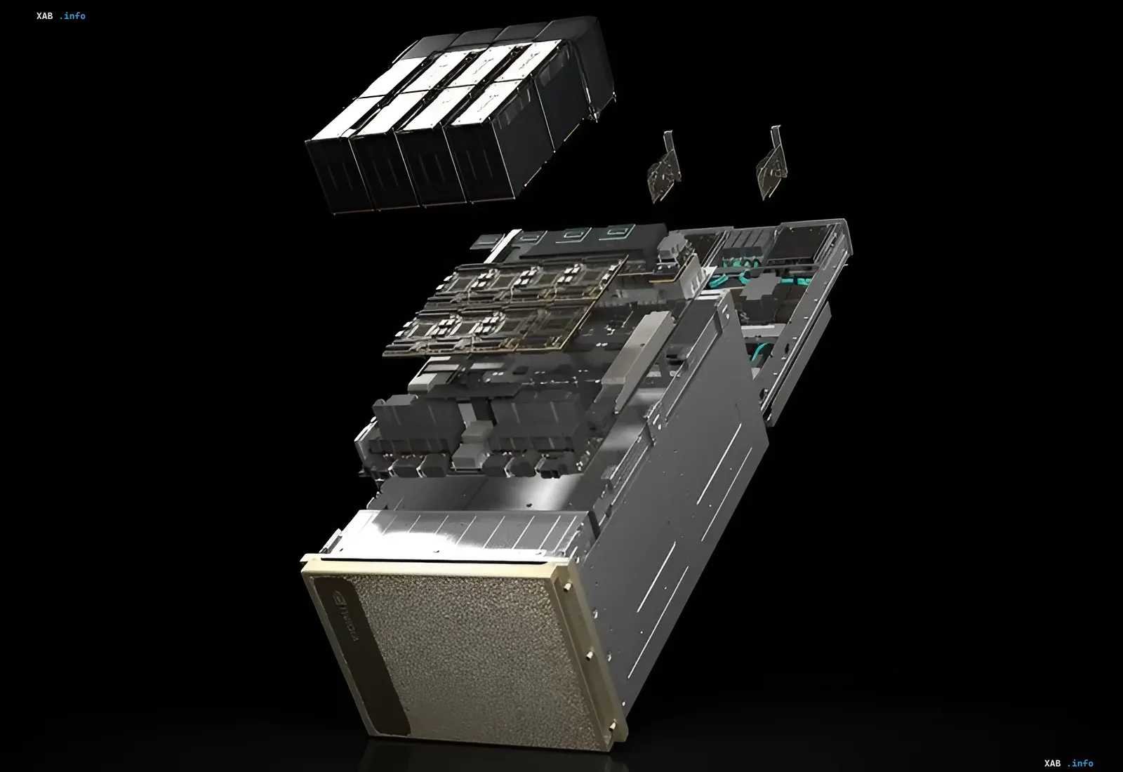 Серверное оборудование Nvidia и дата-центры