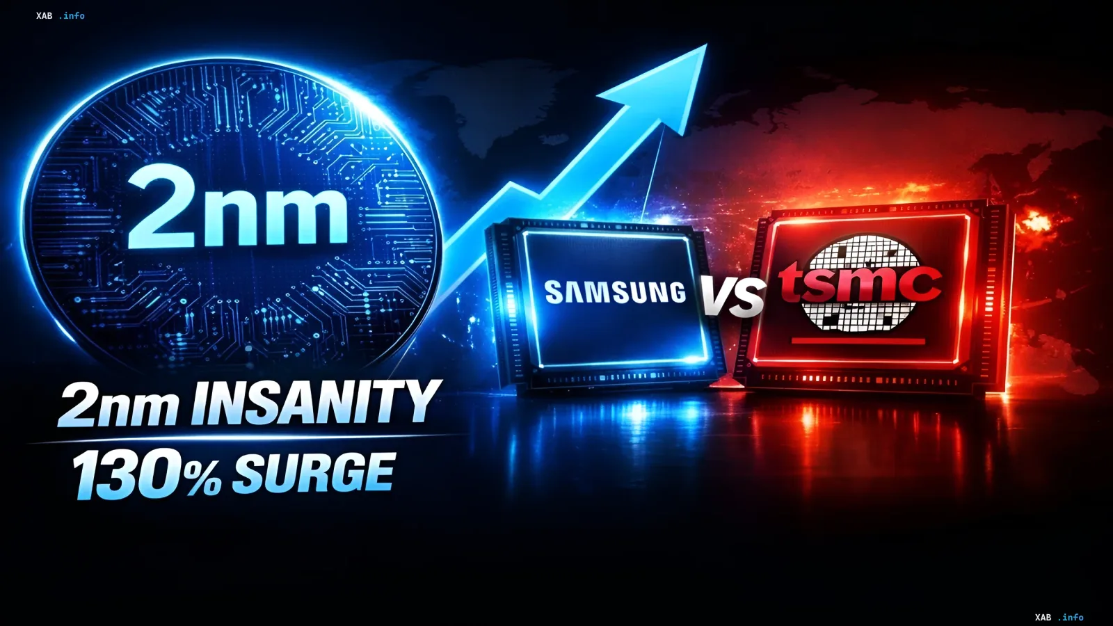 Завод по производству полупроводников Samsung Foundry и кремниевые пластины