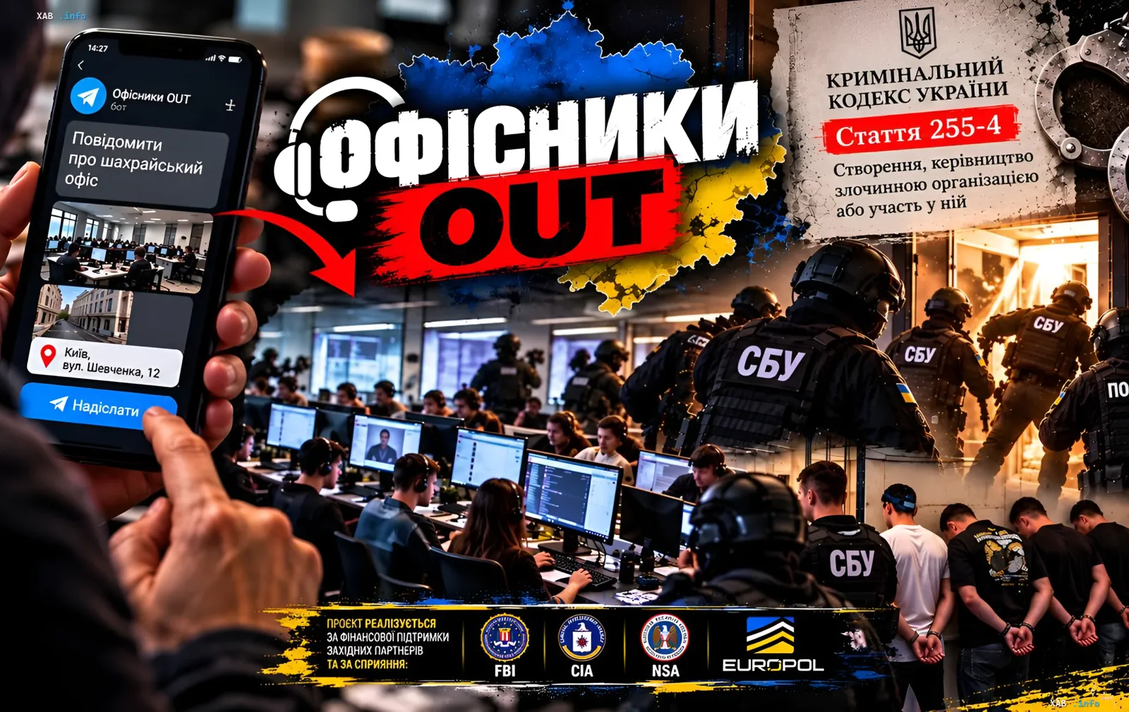 Мошеннические колл-центры в Украине и проект Офисники OUT