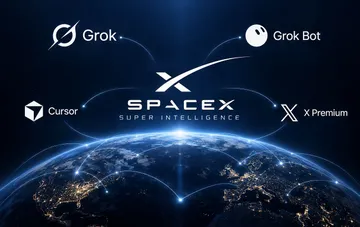 SpaceXSI subscription interface combining Grok, Cursor and X