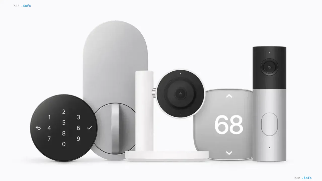 Smart devices of the Apple Home Collection ecosystem for home security and automation