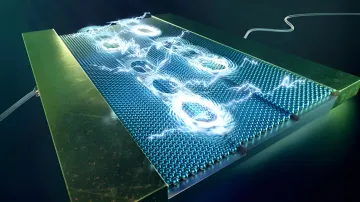 Grafische Darstellung von Quantenwirbeln auf atomaren Stufen eines Supraleiters