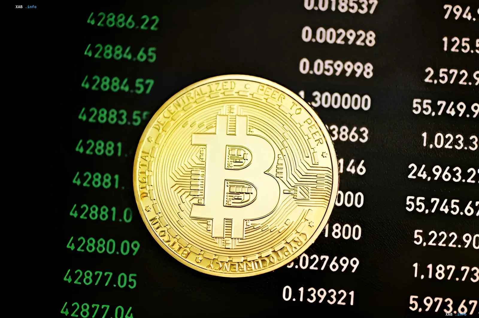 A gold bitcoin coin lies against the background of a black screen with green cryptocurrency trading charts