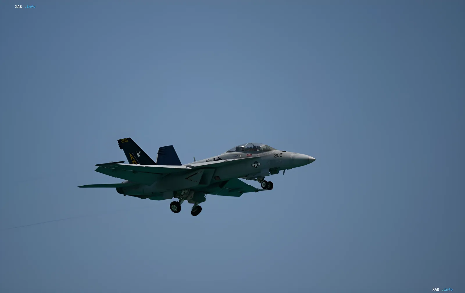 Military fighter jet in flight against a clear blue sky