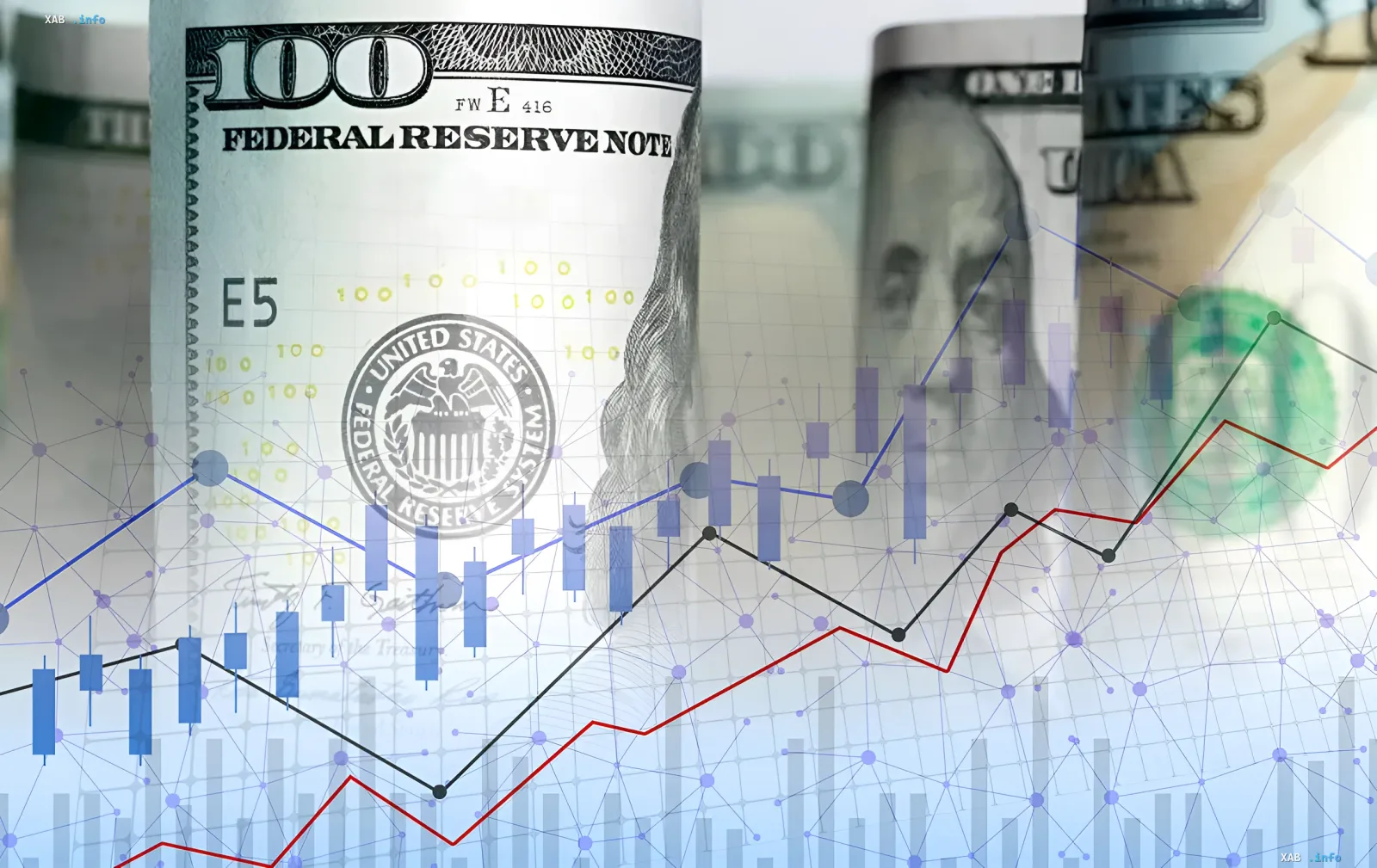 Stacks of American dollars and currency exchange rate charts against financial analytics background