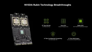 Плата серверного процессора NVIDIA Vera Rubin с чипами и блок-схемой архитектуры на черном фоне