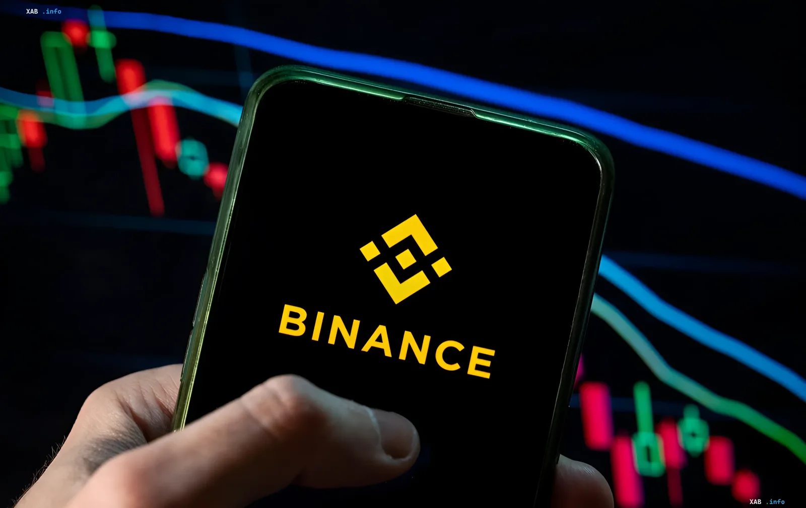 Смартфон с логотипом Binance в руках на фоне графиков криптовалютного рынка