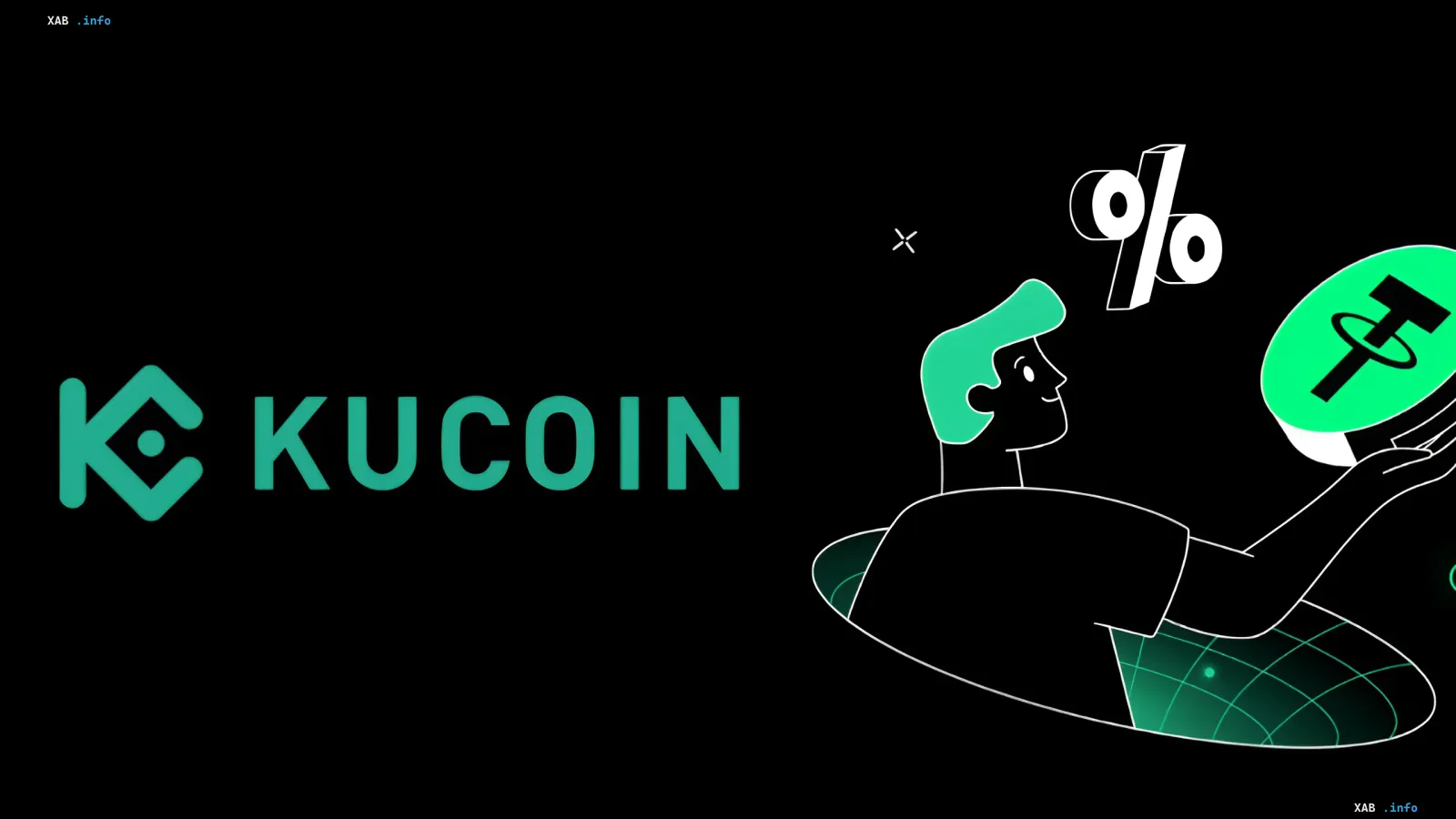 KuCoin exchange logo and a graphic character holding percentages and USDT in hand